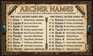 Archer Names