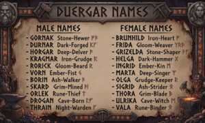 Duergar Names