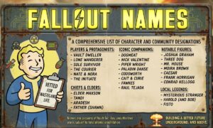 Fallout Names