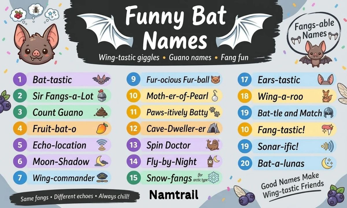 Funny Bat Names
