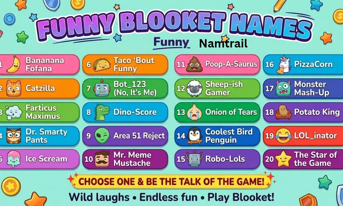 Funny Blooket Names