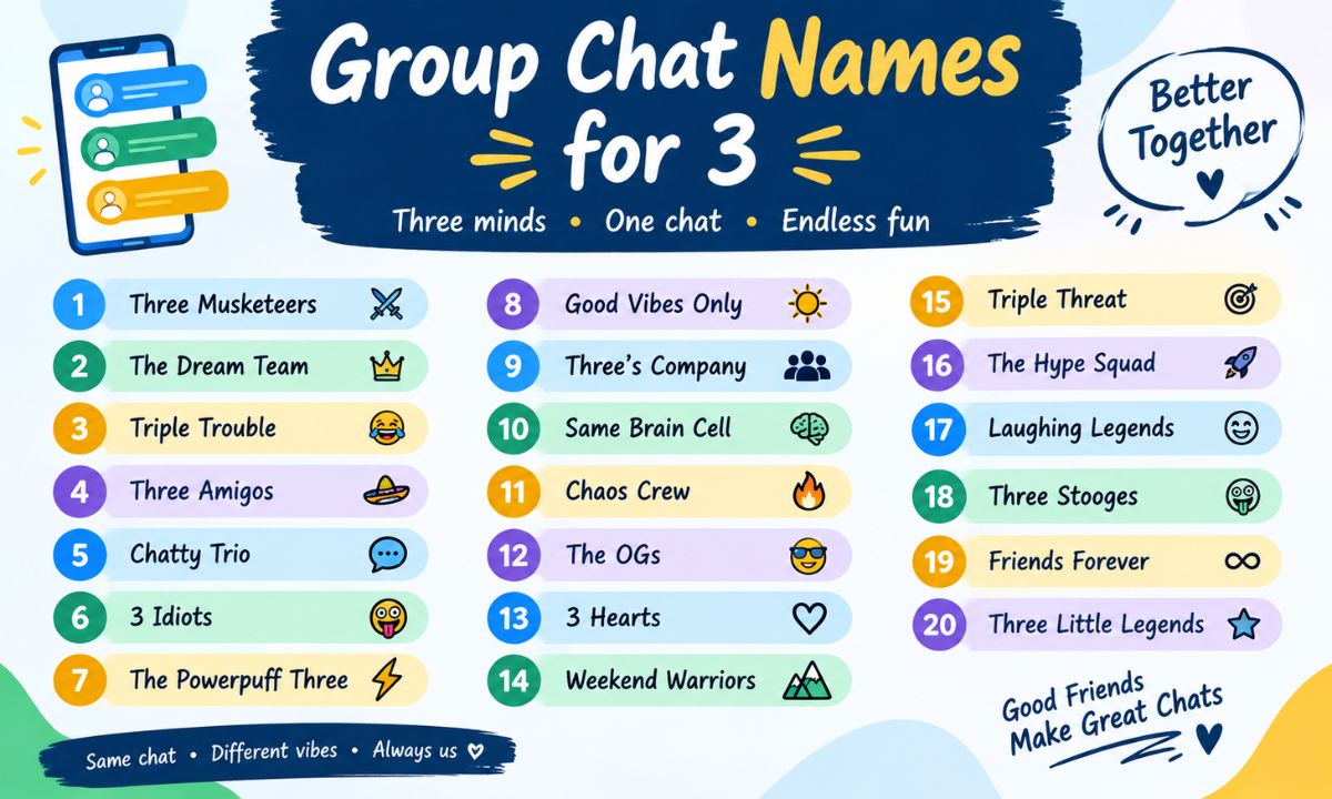 Group Chat Names for 3