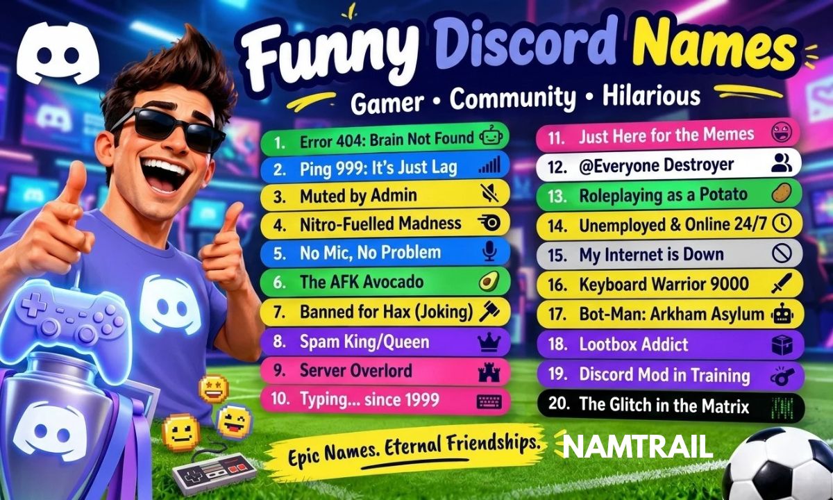 Funny Discord Names